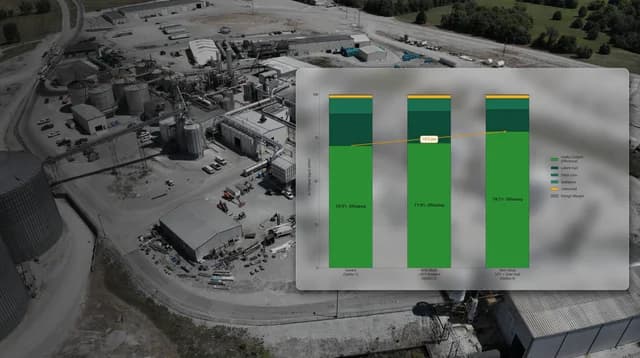 Biomass boiler capacity limits identified across 17 subsystems