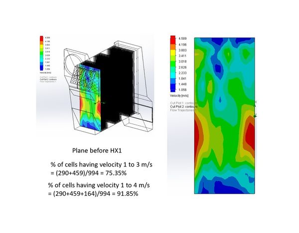 Ejemplo de Render de Dinámica de Fluidos Computacional